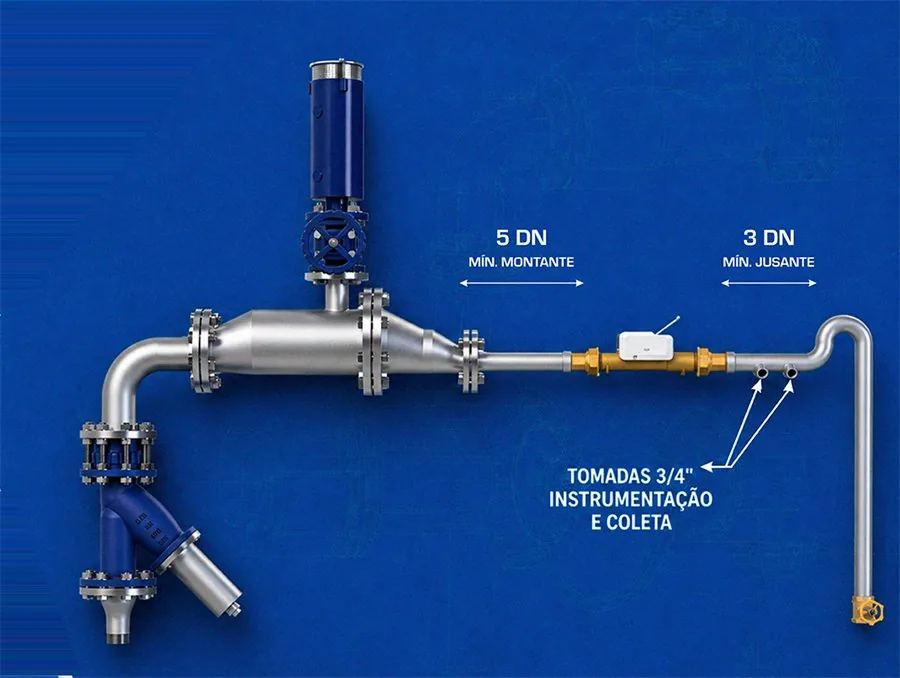 Trecho de medição do conjunto com as cotas indicadas: 5 DN mínimo à montante e 3 DN mínimo à jusante do hidrômetro, e as duas tomadas de 3/4 polegada para instrumentação e coleta.